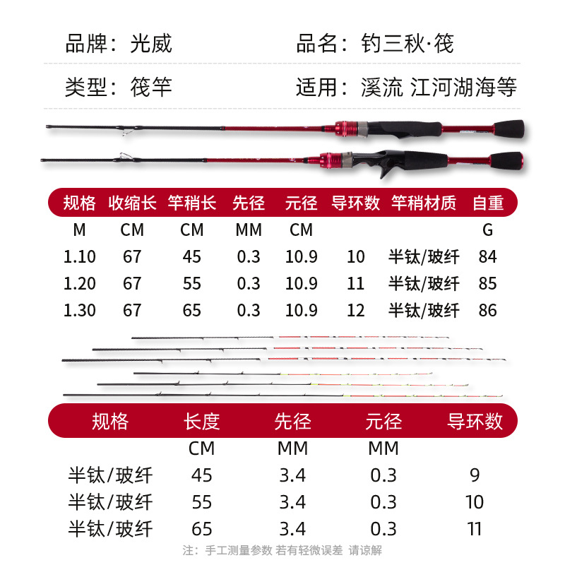 光威钓三秋筏竿远投岸抛筏鱼竿轻硬双稍纺车水滴轮SMAP路亚竿全套 - 图2