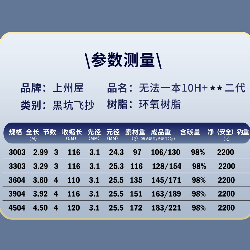 光威无法一本10H+12黑坑飞磕暴力超轻超硬抢鱼竿19调钓鱼杆台钓竿 - 图2