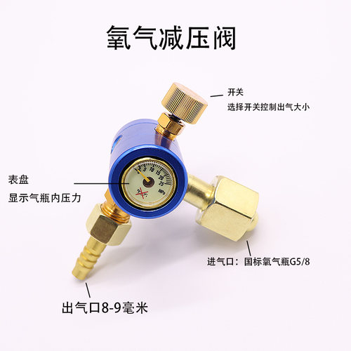 防摔氧气表节能氩气表防摔乙炔阀小巧型二氧化碳表丙烷表减压器表 - 图1