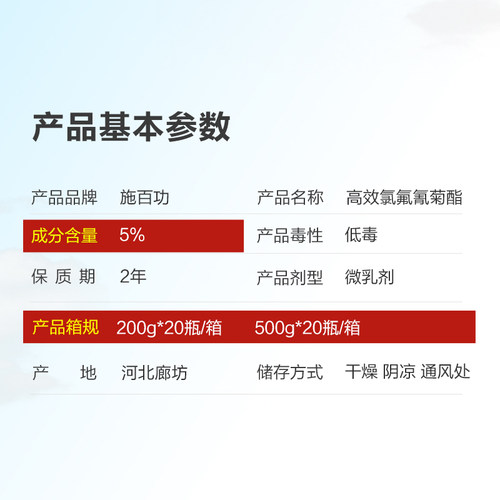 高效氯氰氟菊酯蔬菜青蚜虫食心虫地下害虫果树花卉杀虫剂菊酯农药-图0