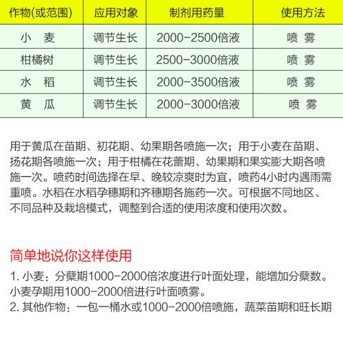 中保24表芸苔素内酯脂水稻柑橘小麦黄瓜促生长促根植物生长调节剂 - 图2