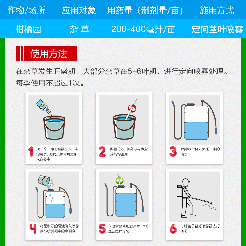 草甘膦除草剂41%草甘磷异丙胺铵盐杀草药果园荒地除草烂根剂农药 - 图2