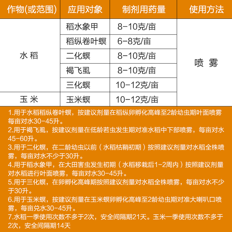 先正达 福戈 氯虫苯甲酰胺+噻虫嗪 水稻钻心虫甘蔗农药杀虫剂4克 - 图2