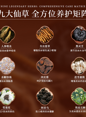 天葆堂新品上市白丝护理免洗纯绿