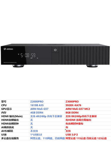 芝杜Z3000PRO 8K 蓝光高清播放器杜比视界全景声网络4k硬盘播放机 - 图3