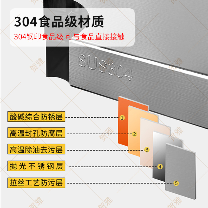 加厚食品级304不锈钢厨房置物架落地五层货架商用饭店收纳架子柜-图2