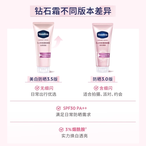 Вазелин содержит никотиновую кислоту, молочко для тела, крем для тела, крем для макияжа для всего тела, натуральный макияж