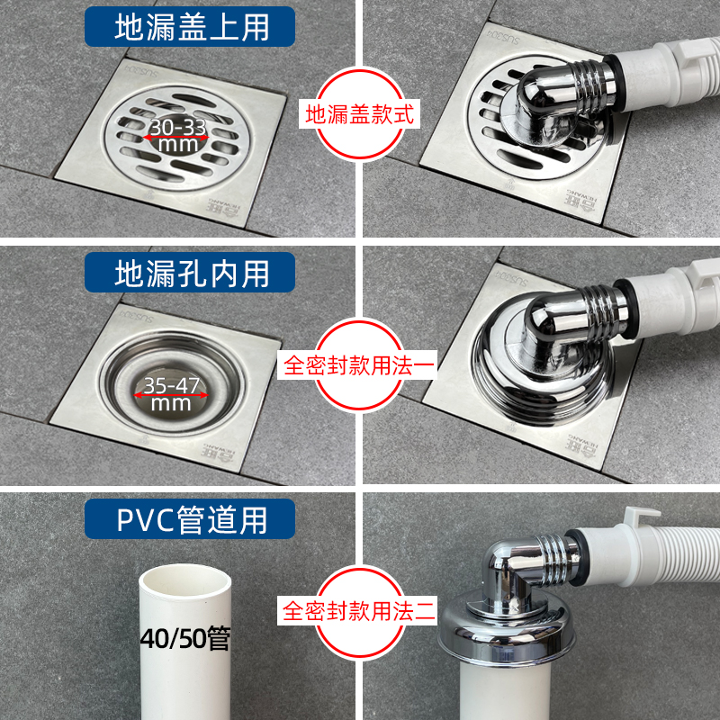 洗衣机地漏专用接头下水管三头通排水管防臭防返溢水下水二合一盖