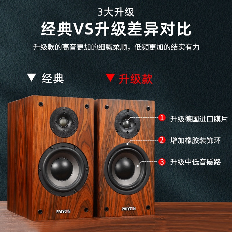 派扬音响HIFI4四号6.5寸无源书架音箱高保真发烧音箱胆机很好推-图0