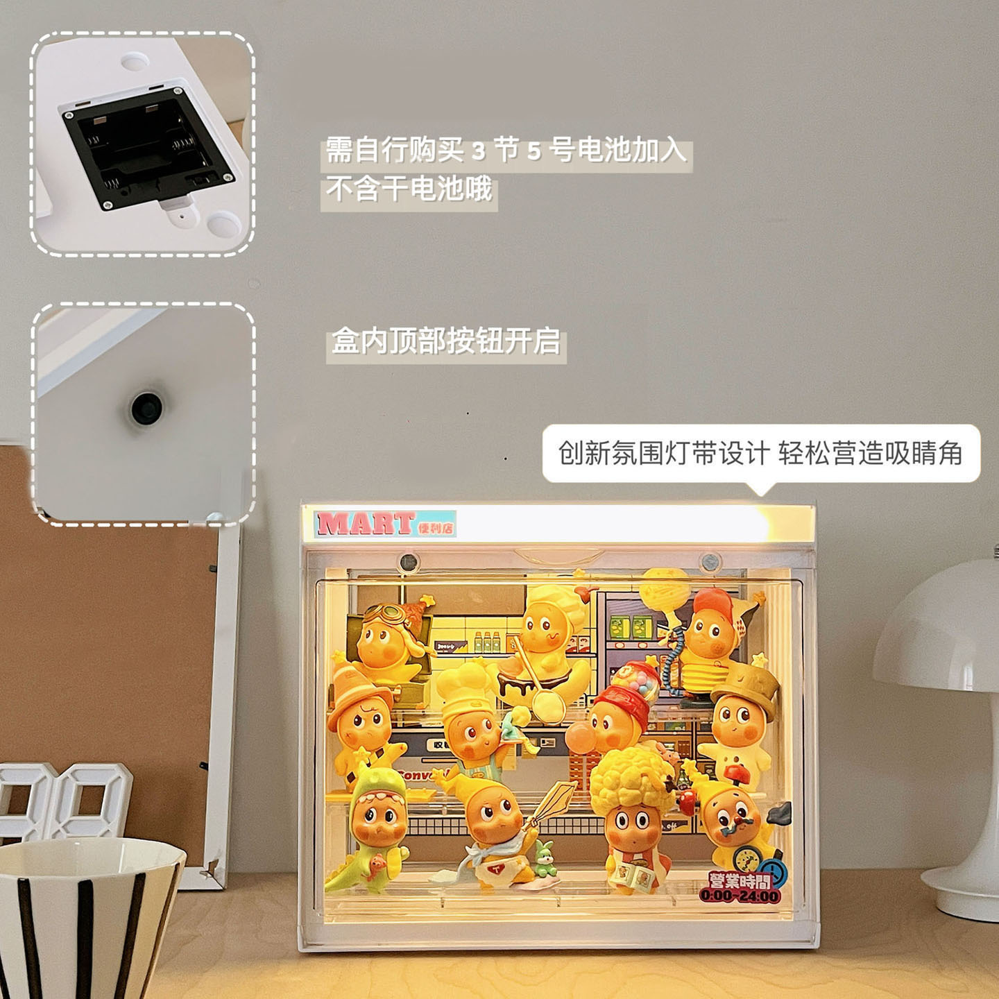 RMAX transparent figure storage box convenience store with light figure model blind box building blocks dust-proof storage box dust-proof cabinet