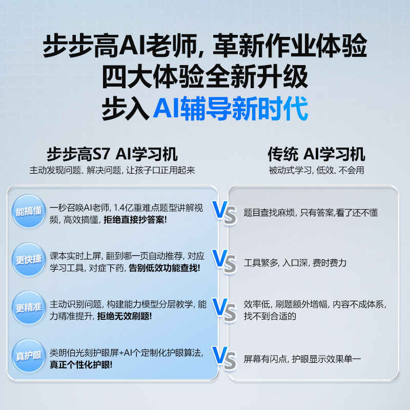 步步高学习机S7一年级到高中点读机护眼平板ai大屏儿童学生平板官方旗舰官网平板电脑课本同步学习智能早教机