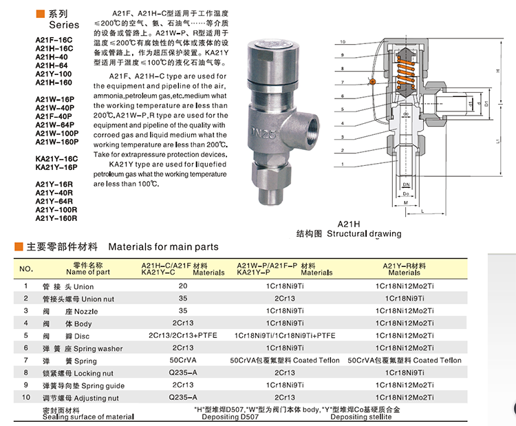 浙江天和 立特安全阀A21H/F-16C  A21W-16P 水液体弹簧式泄压阀 - 图3