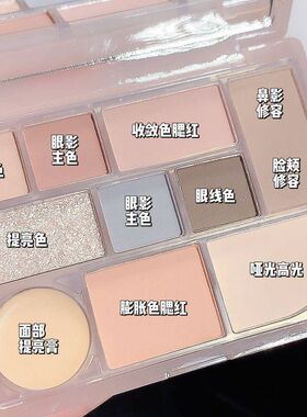 妆色彩饱和高光综合阴影SW腮红