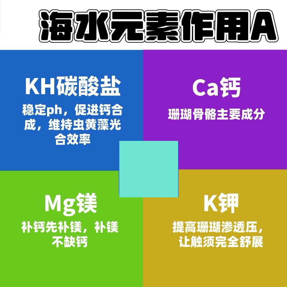 海水【珊瑚元素】无需滴定kh元素全元素珊瑚生长元素补充液促发色,淘宝优惠券,粉丝福利购,淘宝优惠卷