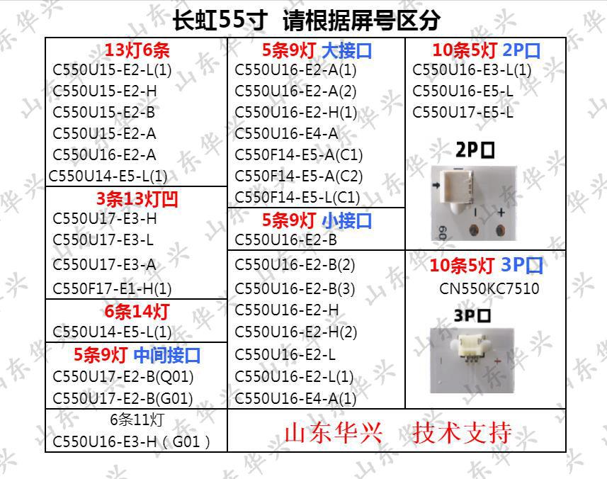 鲁至适用长虹55U1灯条C550U17-E2-B配屏DLED55BK 5X9 0002 5条9灯 - 图0