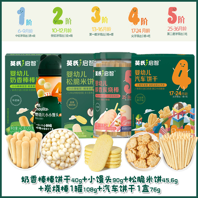 图 3