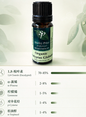 英国SP有机蓝胶尤加利精油