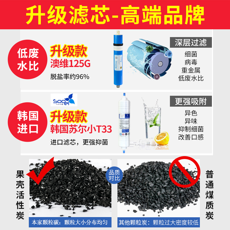 净水器10寸通用滤芯套装5级家用ro反渗透100G纯水直饮150G净水机-图0