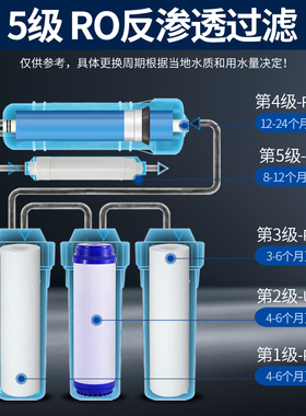 净水器ro反渗透家用直饮10寸厨下