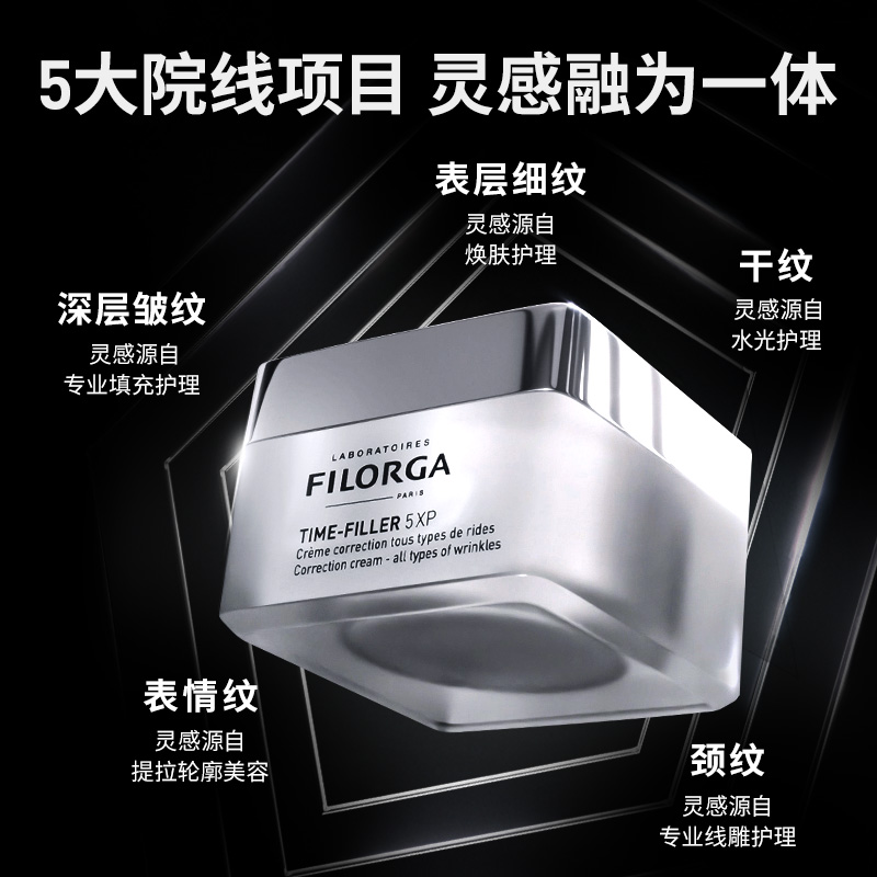 【天猫小黑盒】菲洛嘉逆时针面霜乳液抗皱淡化细纹颈纹官方正品