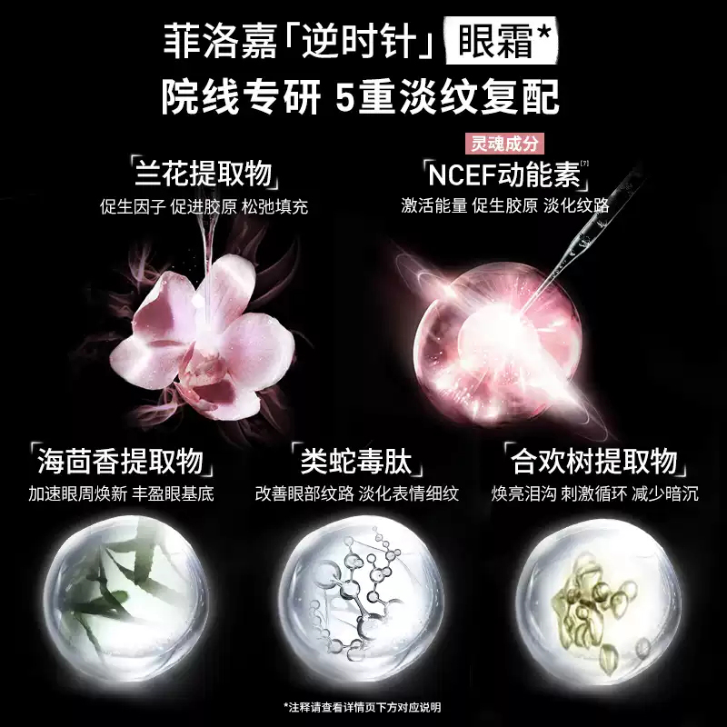 【天猫U先】菲洛嘉逆时针眼霜4ml 抗皱淡化细纹