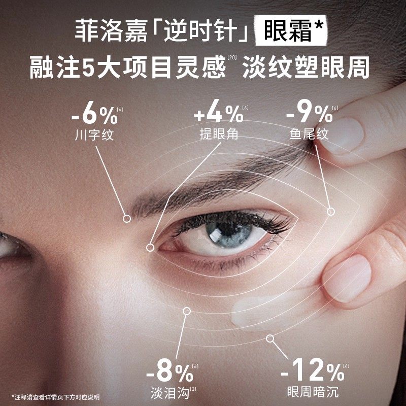 【顺丰速达】菲洛嘉焕龄时光抗皱淡纹系列护肤套装送礼礼盒