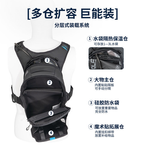 雪狼摩托车双肩背包防水摩旅装备包户外骑行包多功能行李包大容量 - 图0
