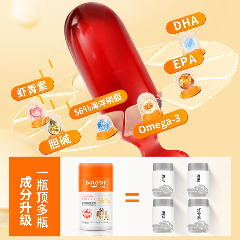 DOLOSH都乐时南极磷虾油 宠物猫咪狗狗海洋磷脂Omega-3虾青素美毛,淘宝优惠券,粉丝福利购,淘宝优惠卷