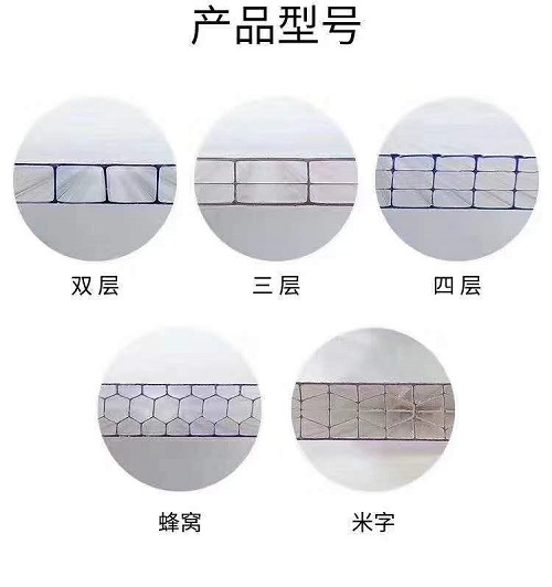 阳光板透明双层中空玻璃雨棚婚庆道具采光瓦车棚户外透光pc耐力板 - 图0