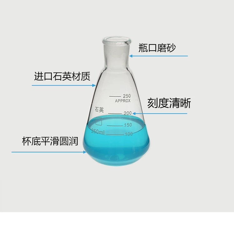 石英土壤检测三角烧瓶刻度磨口锥形瓶化学实验教学仪器厂家直销 - 图0