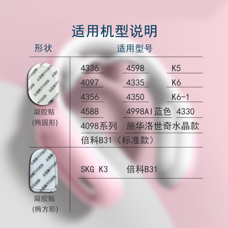 舒缓凝胶贴颈部按摩仪器贴片电极片SKG/K3/K5颈椎仪通用水凝胶PGG - 图0