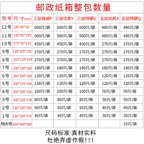 整袋批发4号纸箱五层快递食品箱纸板箱打包盒纸皮箱打包发货纸盒 - 图2