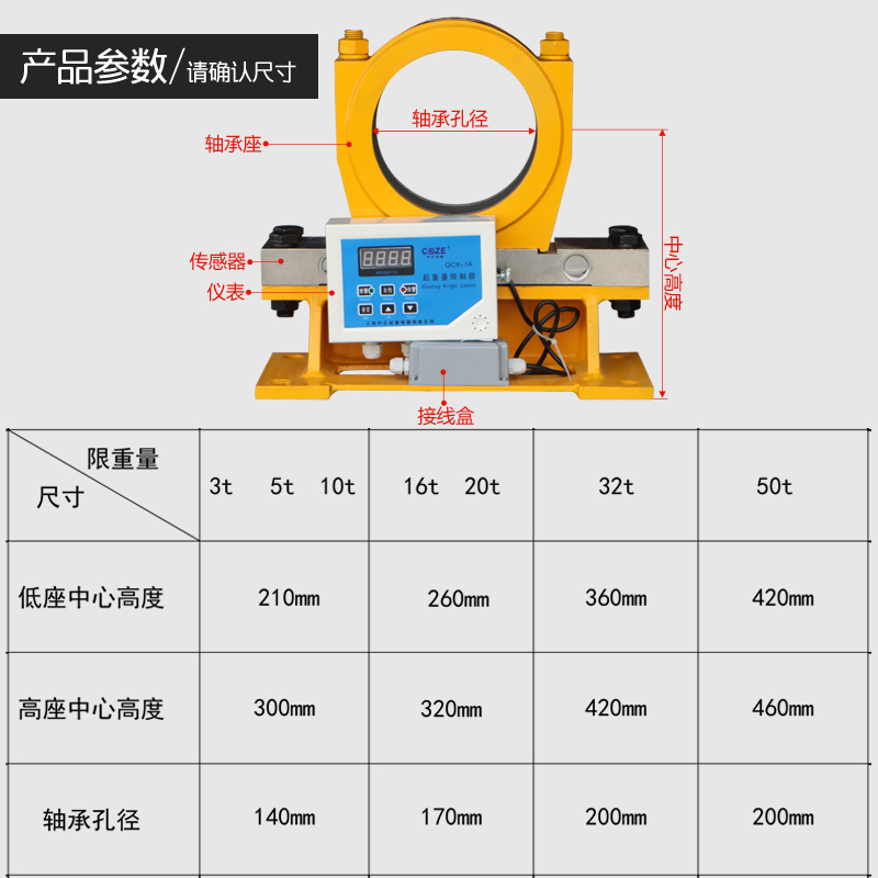 定制上海起重量限制器QCX-1A 双梁轴承座式超载5/10/16/20/32/50T - 图1