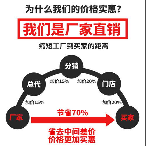 不锈钢法兰手动球阀304法兰式阀门Q41F-16P国标阀门DN20 25 65 80 - 图1