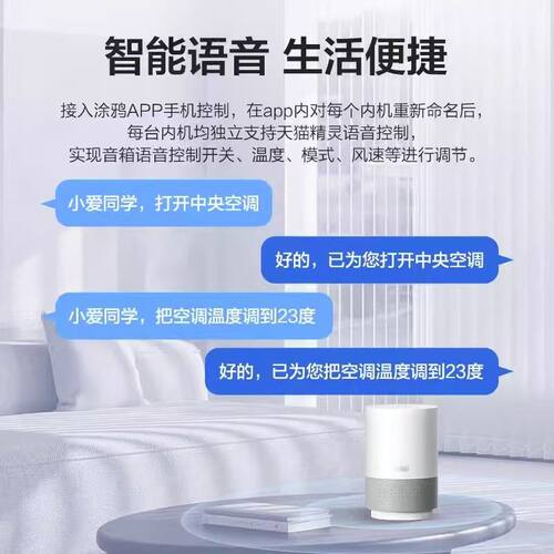 中弘VRF中央空调控制器制B18T涂鸦Zigbee语音控制APP控制远程定时 - 图3
