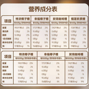 海南特产南国什锦糖300g特浓椰子糖榴莲糖软糖椰球水果官方旗舰店