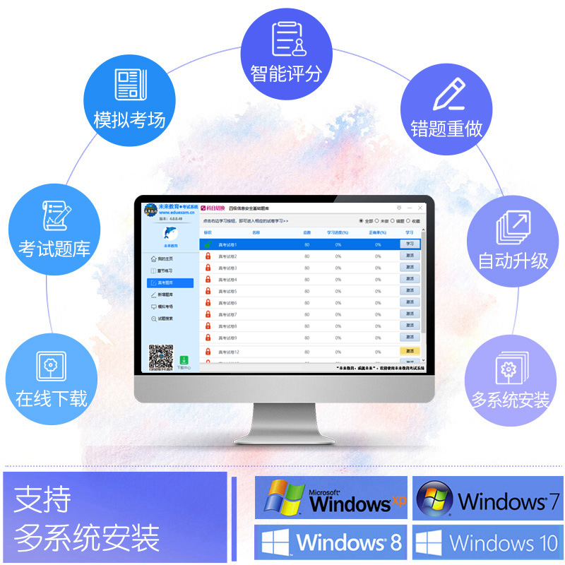 2024年全国计算机四级数据库/信息安全/嵌入式/网络工程师题库