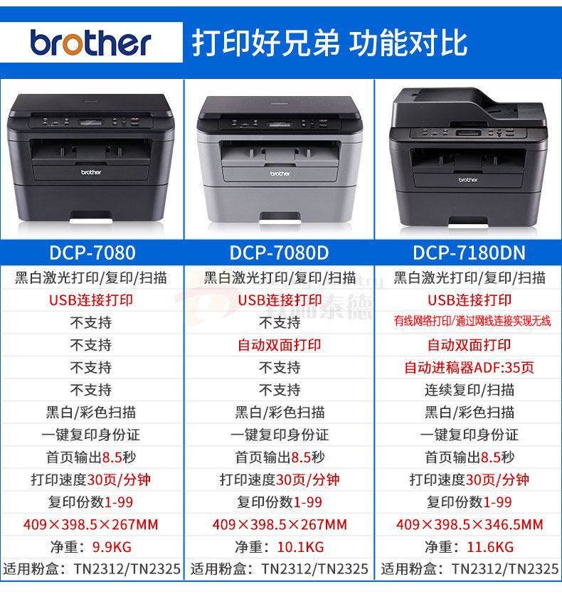  致和泰德办公黑白激光多功能一体机