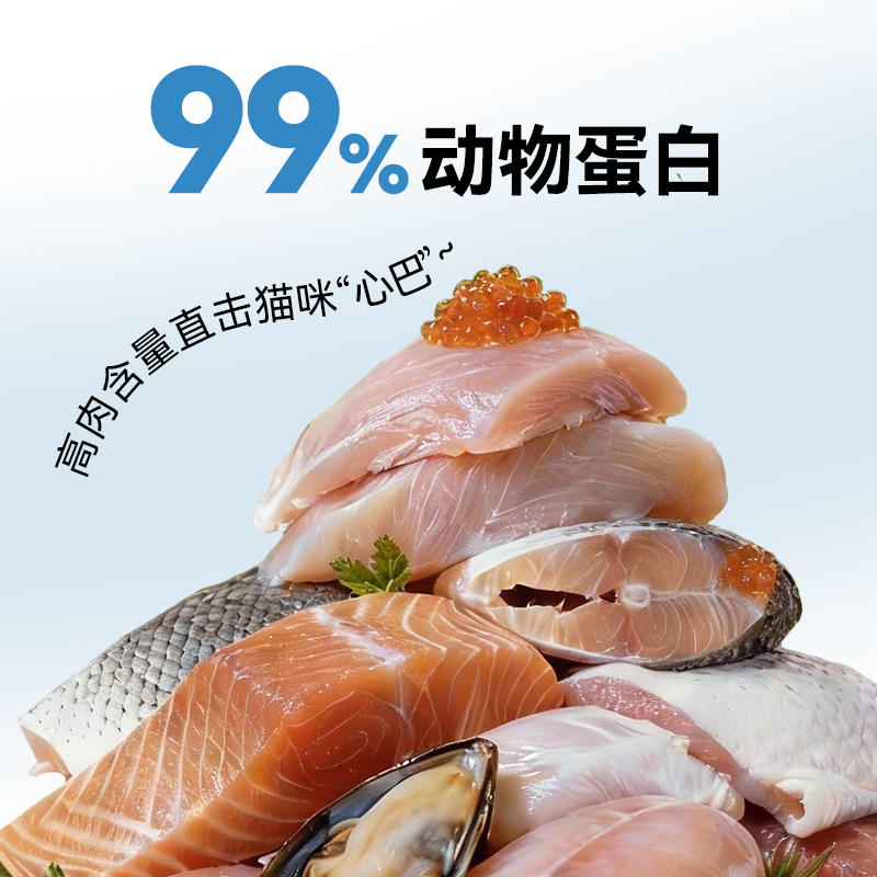 商品缩略图 3