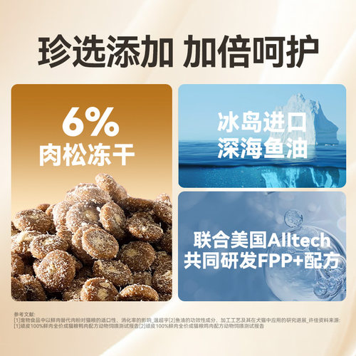 Wanpy顽皮小金盾100%鲜肉全价成猫幼猫粮冻干猫粮高蛋白营养猫粮-图1