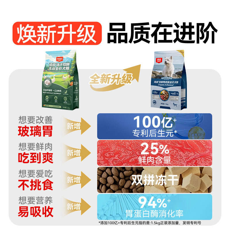 商品缩略图 3