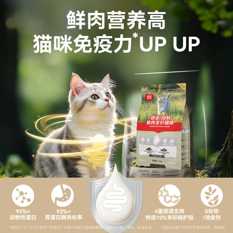 商品缩略图 1
