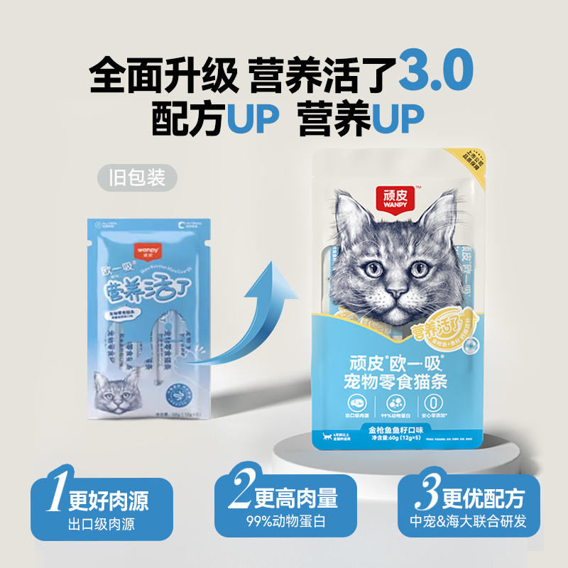 商品缩略图 1