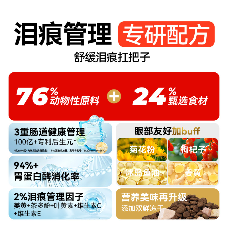 wanpy顽皮双鲜成犬幼犬粮通用冻干营养狗粮泰迪金毛贵宾试吃装