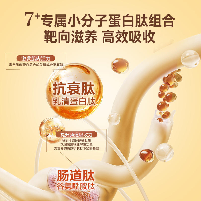 商品缩略图 3