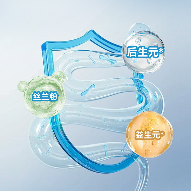 图 4