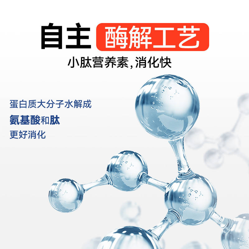 商品缩略图 2