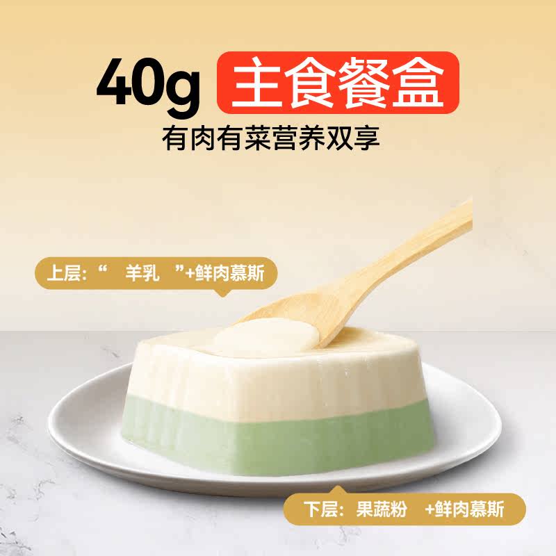 商品缩略图 1