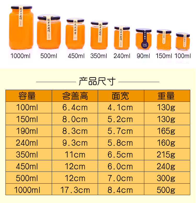 圆形玻璃罐头瓶蜂蜜燕窝瓶辣椒酱菜瓶果酱柠檬秋梨膏瓶带盖密封罐 - 图0