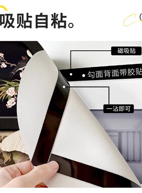 磁吸电表箱装饰画中古风免打孔电闸箱遮挡挂画电盒子总闸开关遮丑